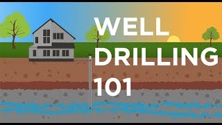 WELL DRILLING 101  Every Step Explained [upl. by Lihkin63]