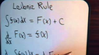 Differentiation Of Integrals Leibniz Rule  Part 1 [upl. by Aret]