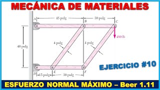 ESFUERZO NORMAL MÁXIMO  Método de secciones  PROBLEMA 111 Beer 6ta Edicíón [upl. by Lolly]