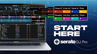 How To Use Serato DJ  Beginner DJs Guide [upl. by Ecirtra]