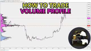 How to Trade Volume Profile VPVR VWAP  and VPSR Analysis Stocks Crypto Forex [upl. by Sieber645]