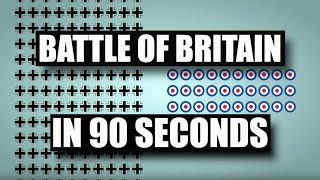 Battle of Britain in 90 Seconds [upl. by Mahmoud]