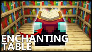 How To Use The ENCHANTING TABLE In Minecraft [upl. by Usanis369]