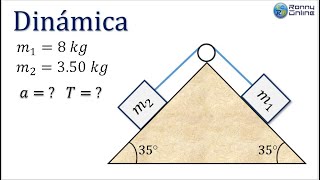 Dinámica con 2 bloques  Sin rozamiento [upl. by Thorne124]