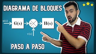 🔴 DIAGRAMA DE BLOQUES EJERCICIOS ► Sistemas de Control  002 [upl. by Brass864]