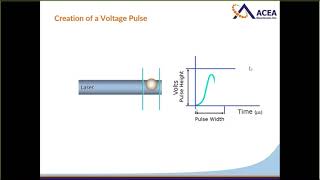 Cell Cycle Analysis by Flow Cytometry Webinar [upl. by Wickner]