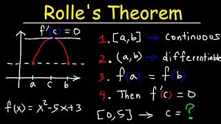 Rolles Theorem [upl. by Manning873]