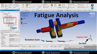 Fatigue Analysis in Ansys Workbench  Lesson 36  Ansys Tutorial [upl. by Ydwor718]