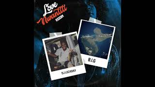 DJ LUCHSHIY  LOVE NWANTITI RIDDIM [upl. by Eelsel]