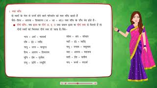 Sandhi  संधि  Class 6  Hindi Vyakaran [upl. by Heddi]