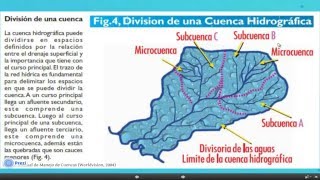 Videoclase 1 Cuencas y Morfometría [upl. by Adnor]