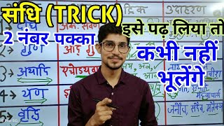 Sandhi Trick in Hindi  Sandhi Hindi Grammar  संधि पहचानने की Tricks  Hindi By Mohit Shukla Sir [upl. by Yblocaj]