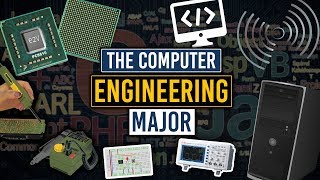 What is Computer Engineering [upl. by Vijar]