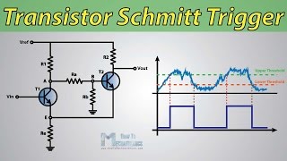 Transistor Schmitt Trigger [upl. by Prissie]