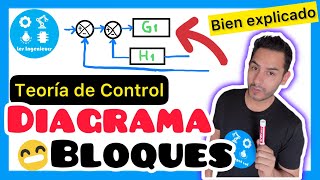 ✅DIAGRAMAS a BLOQUES SIMPLIFICACIÓN  PASO a PASO  TEORÍA DEL CONTROL [upl. by Egwin]