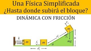 DINÁMICA CON FRICCIÓN ¿HASTA DONDE SUBIRÁ EL BLOQUE [upl. by Oicam579]