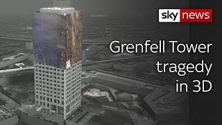 Grenfell special 3D imaging reveals how the tragedy unfolded [upl. by Nannette]