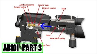 How a PCP Airgun Works  AB101 pt 3 [upl. by Zarah]