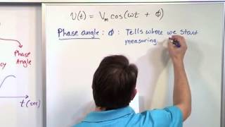 Lesson 3  Sinusoidal Sources Part 2 AC Circuit Analysis [upl. by Noet595]