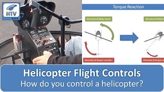 Helicopter Flight Controls  How To Fly a Helicopter [upl. by Darius]